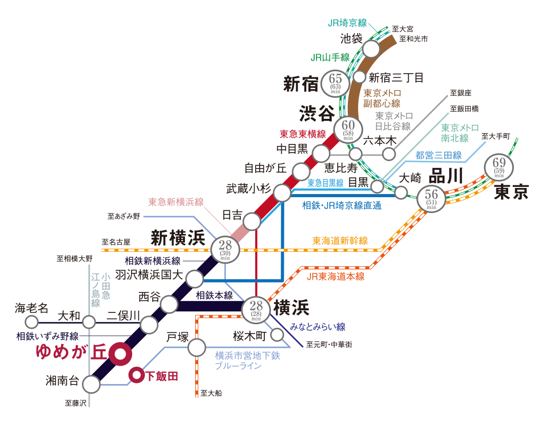 路線図